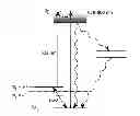 Fig. 01 - Spectral Decomposition Of Composite Solid State Spin Environments Through Quantum Control of Spin Impurities