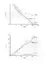 Fig. 09 - METHOD AND APPARATUS FOR SUPPRESSION OF THE AIRWAVE IN SUBSEA EXPLORATION