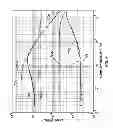 Fig. 08 - System and Method for Imaging Properties of Subterranean Formations