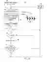 Fig. 04 - Detection and location of electrical connections having a micro-interface abnormality in an electrical system