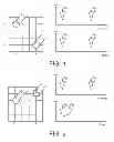 Fig. 02 - Multitouch tactile device with multi frequency and barycentric capacitive detection