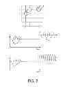 Fig. 05 - Multitouch tactile device with multi frequency and barycentric capacitive detection