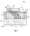 Fig. 10 - Coaxial probe structure of elongated electrical conductors projecting from  a support structure