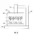 Fig. 13 - Coaxial probe structure of elongated electrical conductors projecting from  a support structure