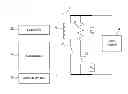 Fig. 01 - APPARATUS FOR TESTING A POWER SOURCE