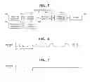 Fig. 04 - Apparatus for frequency compensation using two counters