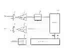 Fig. 01 - Semiconductor device compensating for internal skew and operating method thereof
