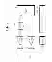 Fig. 02 - Semiconductor device compensating for internal skew and operating method thereof