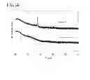 Fig. 29 - Adder