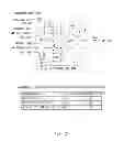 Fig. 25 - Semiconductor device and command control method for the same
