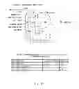 Fig. 27 - Semiconductor device and command control method for the same