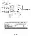 Fig. 35 - Semiconductor device and command control method for the same