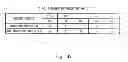 Fig. 44 - Semiconductor device and command control method for the same