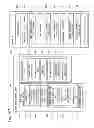 Fig. 64 - Semiconductor device and command control method for the same