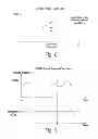 Fig. 08 - Method and system for boosting the supply of power amplifier