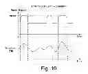 Fig. 09 - Method and system for boosting the supply of power amplifier
