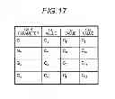 Fig. 18 - Variable gain amplifier