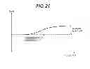 Fig. 22 - Variable gain amplifier