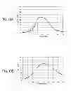 Fig. 08 - Impedance matching device and control method