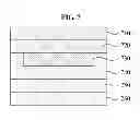 Fig. 08 - Radio frequency filter and manufacturing method thereof