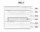 Fig. 10 - Radio frequency filter and manufacturing method thereof