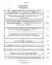 Fig. 18 - Radio frequency filter and manufacturing method thereof