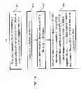 Fig. 13 - System and method for affecting flux of multi-pole magnetic structures