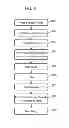 Fig. 06 - Common mode noise filter and production method therefor