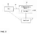 Fig. 04 - Binary coded decimal resistive load and network