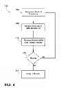 Fig. 05 - Binary coded decimal resistive load and network
