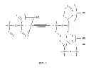 Fig. 03 - CONFORMAL COATING TO SCAVENGE ELEMENTAL SULFUR