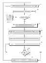 Fig. 01 - APPARATUS FOR AN AUTOMATED FUEL AUTHORIZATION PROGRAM REQUIRING DATA TO BE DYNAMICALLY EXCHANGED WITH A FUEL VENDOR DURING FUEL AUTHORIZATION USING AN INFRARED DATA LINK