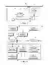 Fig. 03 - APPARATUS FOR AN AUTOMATED FUEL AUTHORIZATION PROGRAM REQUIRING DATA TO BE DYNAMICALLY EXCHANGED WITH A FUEL VENDOR DURING FUEL AUTHORIZATION USING AN INFRARED DATA LINK