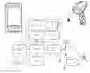 Fig. 01 - Mobile device with RFID capability and corresponding boot sequence