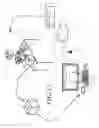 Fig. 13 - Mobile device with RFID capability and corresponding boot sequence