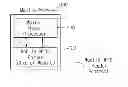 Fig. 01 - Reader control system