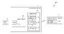 Fig. 01 - POWER CONTROL SYSTEM