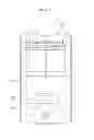 Fig. 28 - Mobile terminal and operation method thereof