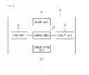 Fig. 03 - Home Appliance and Mobile Device