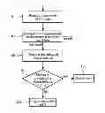 Fig. 01 - Apparatus for use in a fall detector or fall detection system, and a method of operating the same