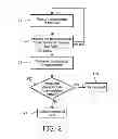 Fig. 03 - Apparatus for use in a fall detector or fall detection system, and a method of operating the same