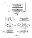 Fig. 04 - Apparatus for use in a fall detector or fall detection system, and a method of operating the same