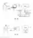 Fig. 04 - Methods and Systems for Metrics Analysis and Interactive Rendering, Including Events Having Combined Activity and Location Information