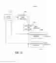 Fig. 55 - Methods and Systems for Metrics Analysis and Interactive Rendering, Including Events Having Combined Activity and Location Information