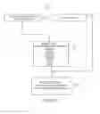 Fig. 13 - Methods and systems for metrics analysis and interactive rendering, including events having combined activity and location information