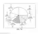 Fig. 30 - Methods and systems for metrics analysis and interactive rendering, including events having combined activity and location information