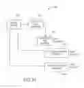 Fig. 55 - Methods and systems for metrics analysis and interactive rendering, including events having combined activity and location information