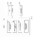 Fig. 03 - Systems and methods for tracking assets using associated portable electronic device in the form of beacons
