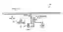 Fig. 01 - Mechanized area controller
