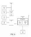 Fig. 06 - Apparatuses, systems, and methods for detecting and reacting to exposure of an electronic device to moisture